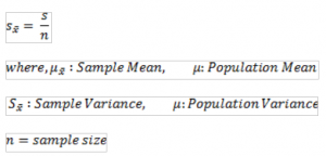 Central Limit Theorem